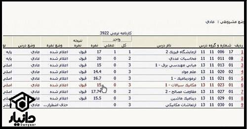 امتیاز در کارنامه دانشگاه پیام نور